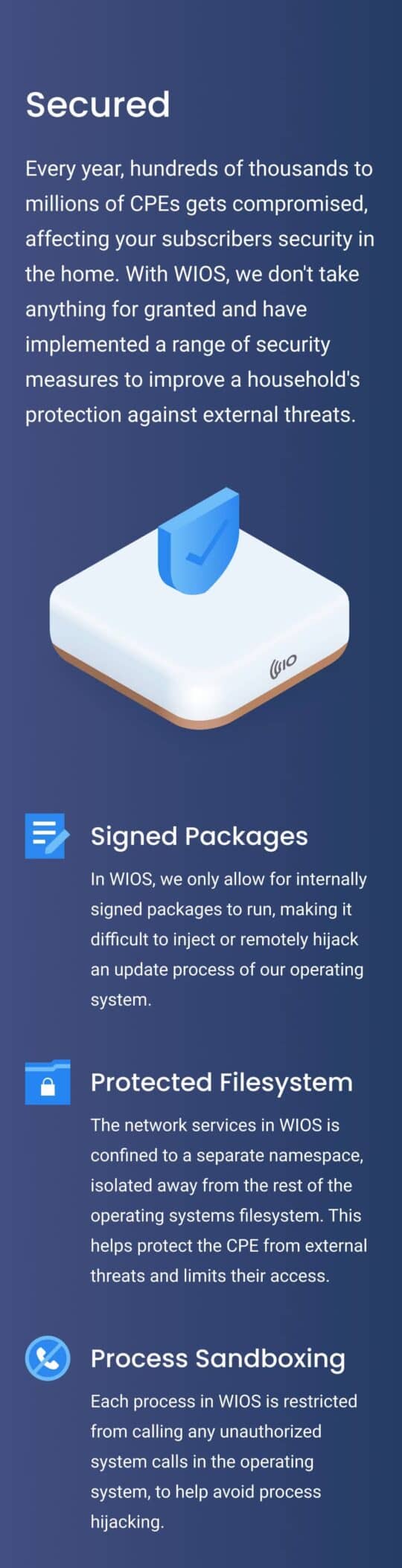 WIO-15-min